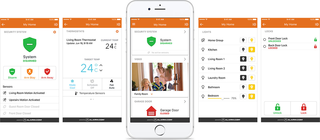 Home Automation Toronto Canadian Security Professionals
