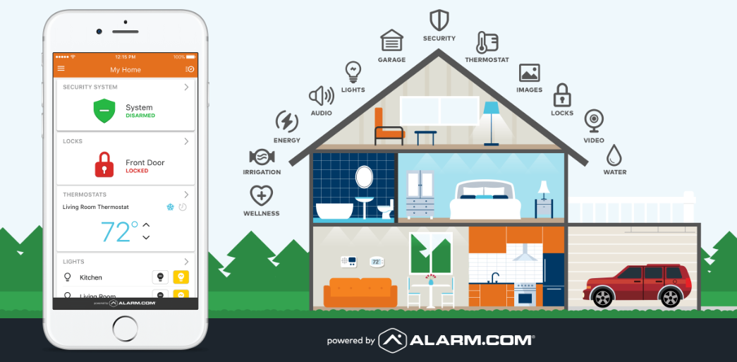 Smart Phone Home Alarm System