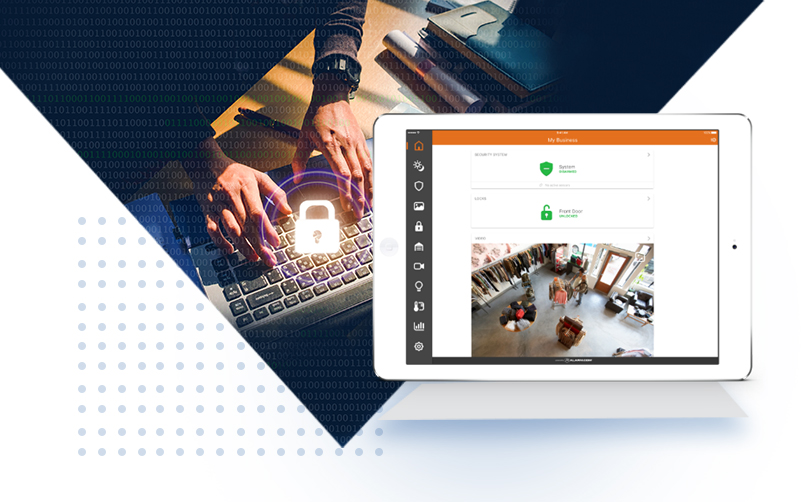 Interactive Business Security System