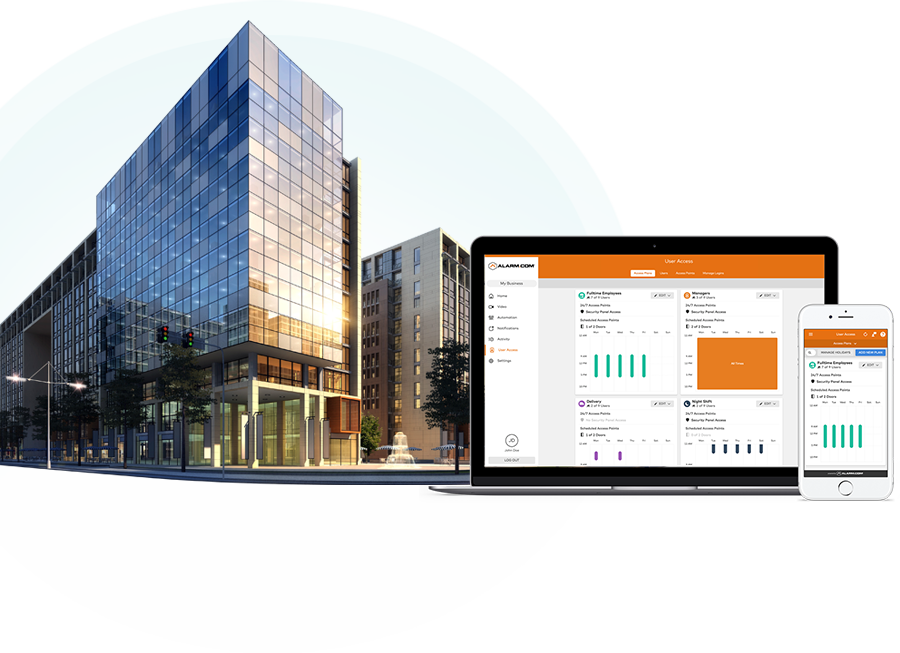 Smart Security Systems