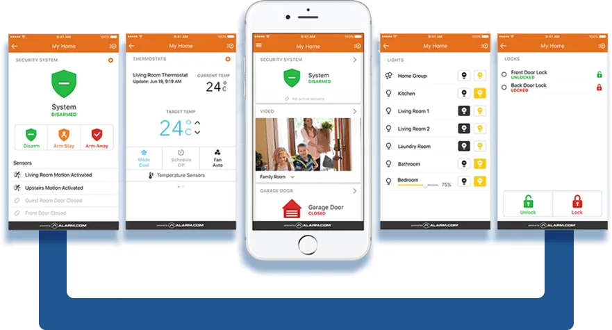 Smart Home Security Systems Mission